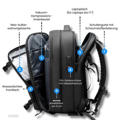 JetPack Pro™ Vakuum-Reiserucksack