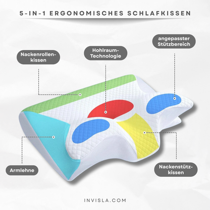 ErgoDream™ Orthopädisches Kopf- & Nackenkissen
