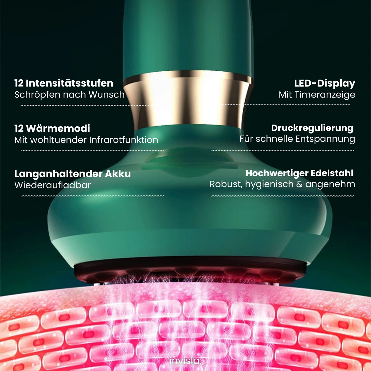 CelluGlow Pro™ Anti-Cellulite Massagegerät mit Wärme & Vakuum