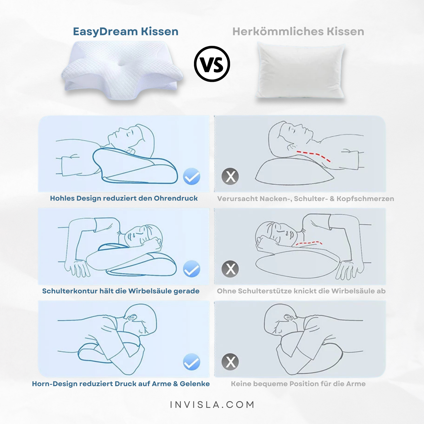 ErgoDream™ Orthopädisches Kopf- & Nackenkissen