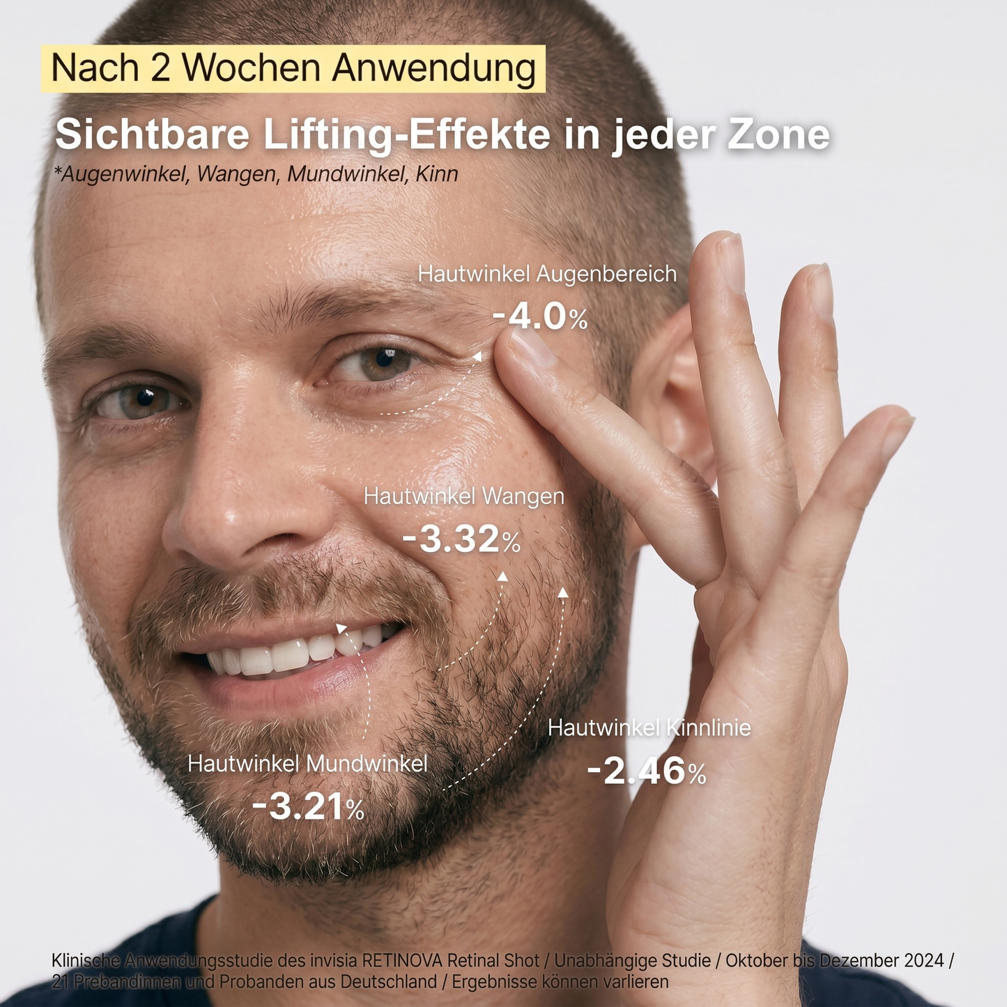 RETINOVA Retinal Shot Tightening Booster