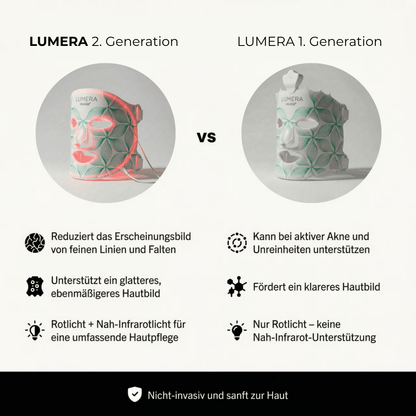 LUMERA 2. Gen. LED Infrarotlicht Maske - invisla