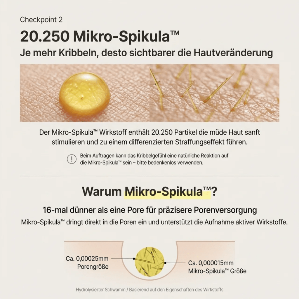 RETINOVA Retinal Shot Tightening Booster - invisla